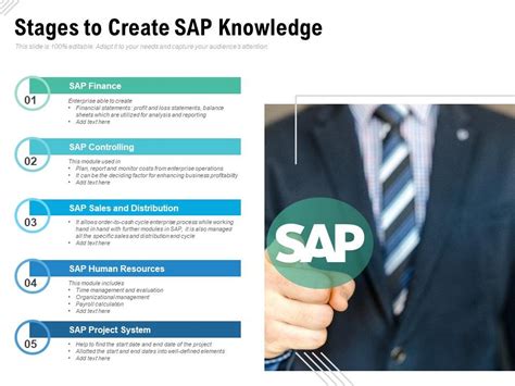 sap knowledge base|sap knowledge portal.
